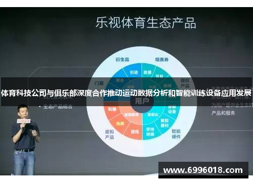 体育科技公司与俱乐部深度合作推动运动数据分析和智能训练设备应用发展