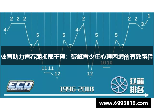 体育助力青春期抑郁干预：破解青少年心理困境的有效路径