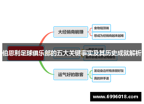 伯恩利足球俱乐部的五大关键事实及其历史成就解析