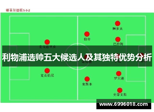 利物浦选帅五大候选人及其独特优势分析