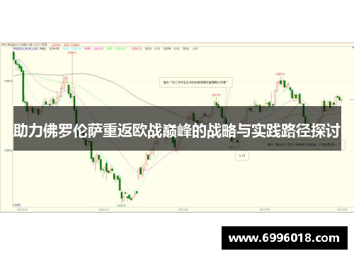 助力佛罗伦萨重返欧战巅峰的战略与实践路径探讨