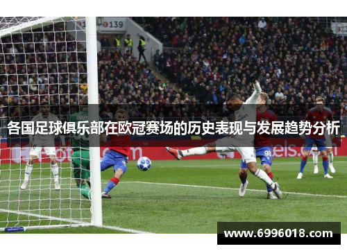 各国足球俱乐部在欧冠赛场的历史表现与发展趋势分析