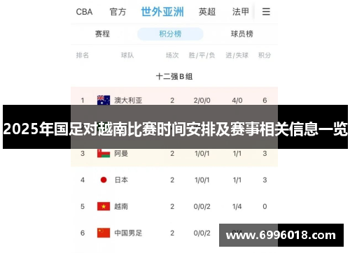 2025年国足对越南比赛时间安排及赛事相关信息一览