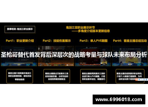 圣枪哥替代首发背后深层次的战略考量与球队未来布局分析