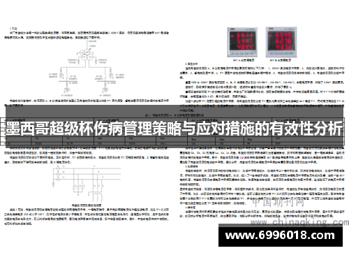 墨西哥超级杯伤病管理策略与应对措施的有效性分析