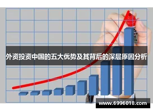 外资投资中国的五大优势及其背后的深层原因分析